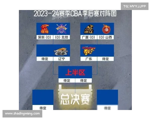 16号赛事表(16号cba赛程) 16号赛事表(16号cba赛程)
