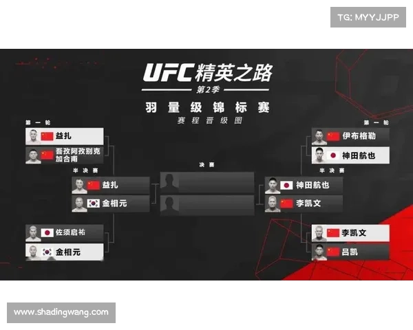 ufc最新赛事232-ufc最新赛事一览表 ufc最新赛事232-ufc最新赛事一览表